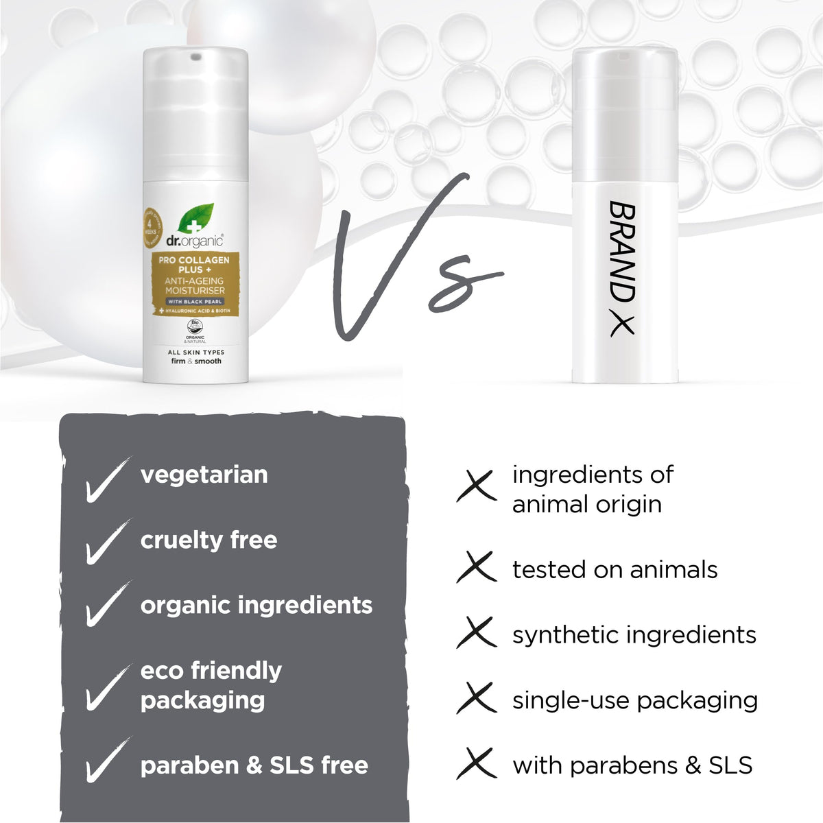 Dr. Organic Pro Collagen Plus Anti-Ageing Moisturiser with Black Pearl β Firm & Smooth Skin, All Skin Types, 50 mL