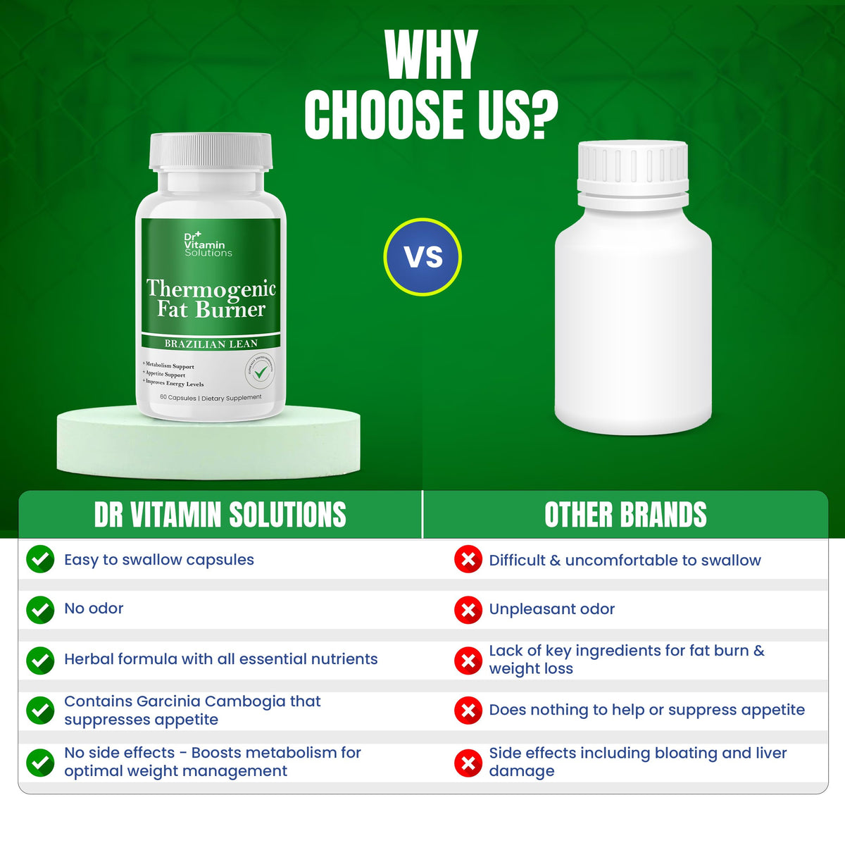 DR VITAMIN SOLUTIONS حارق الدهون الثيرموجينيك – برازيلي لين (60 كبسولة)