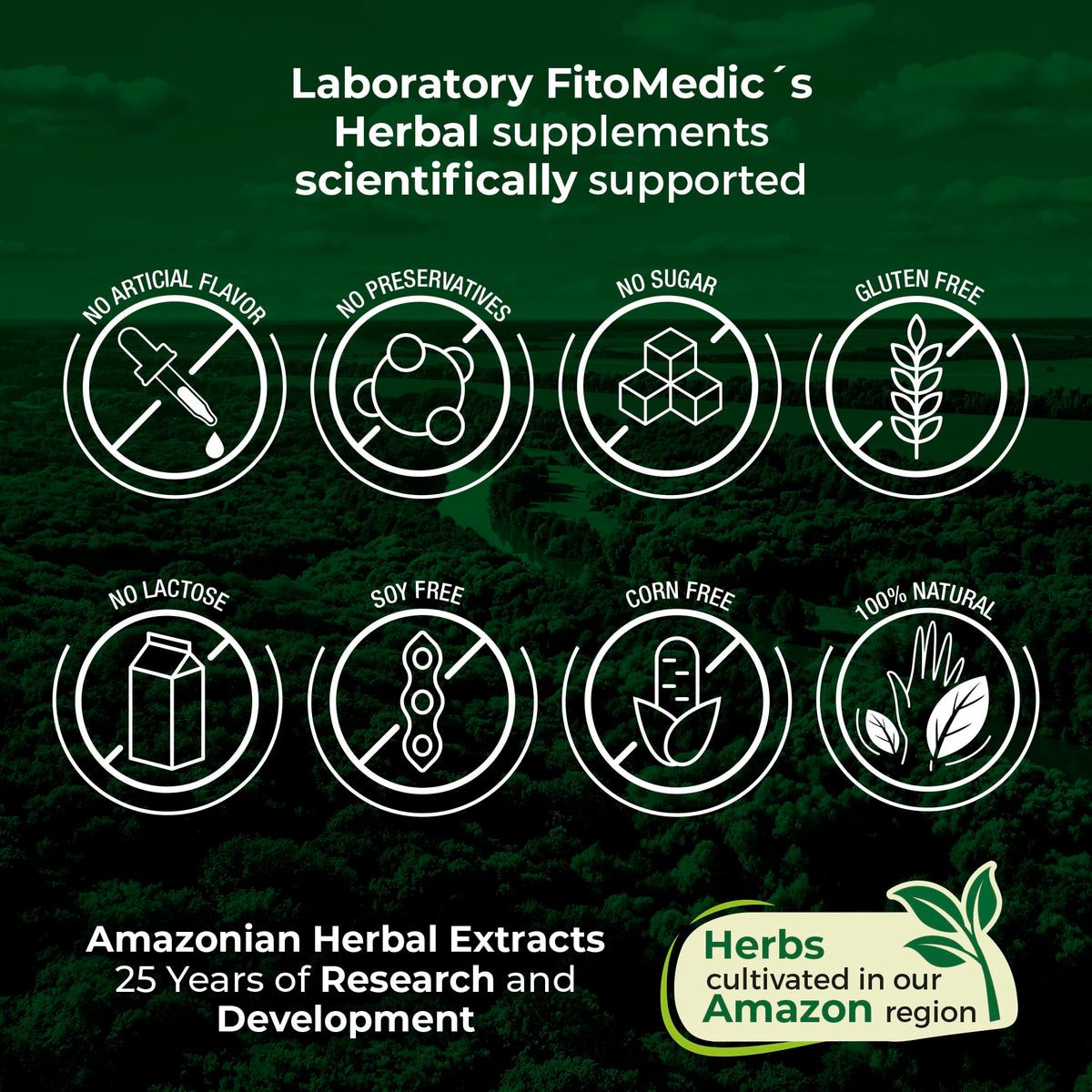 FITO MEDIC'S Lab | مكملات الثوم | حبوب الثوم | الثوم عديم الرائحة | 200 كبسولة هلامية