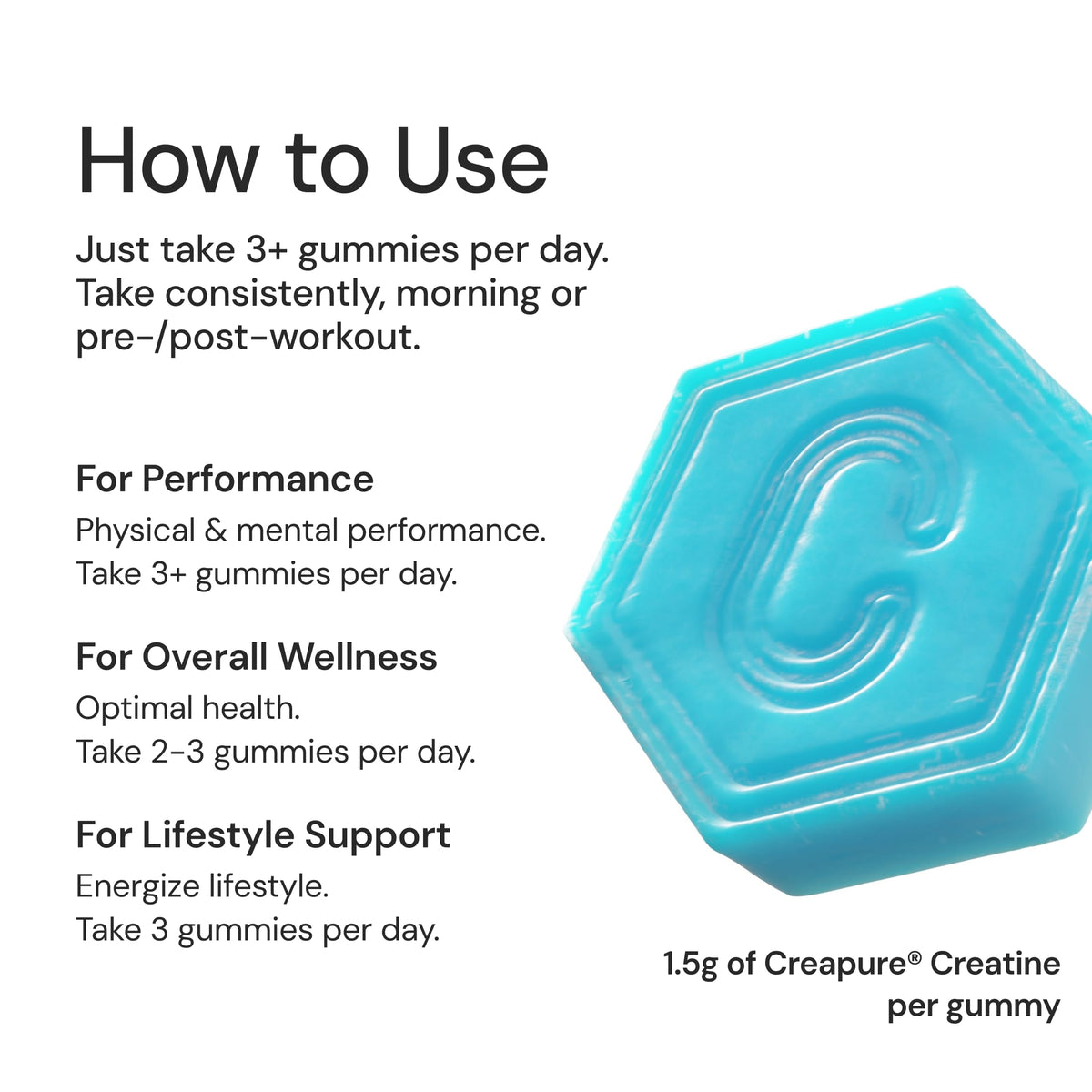 Create Creatine Monohydrate Gummies β 1.5g per Gummy, Vegan, Anti-Melting