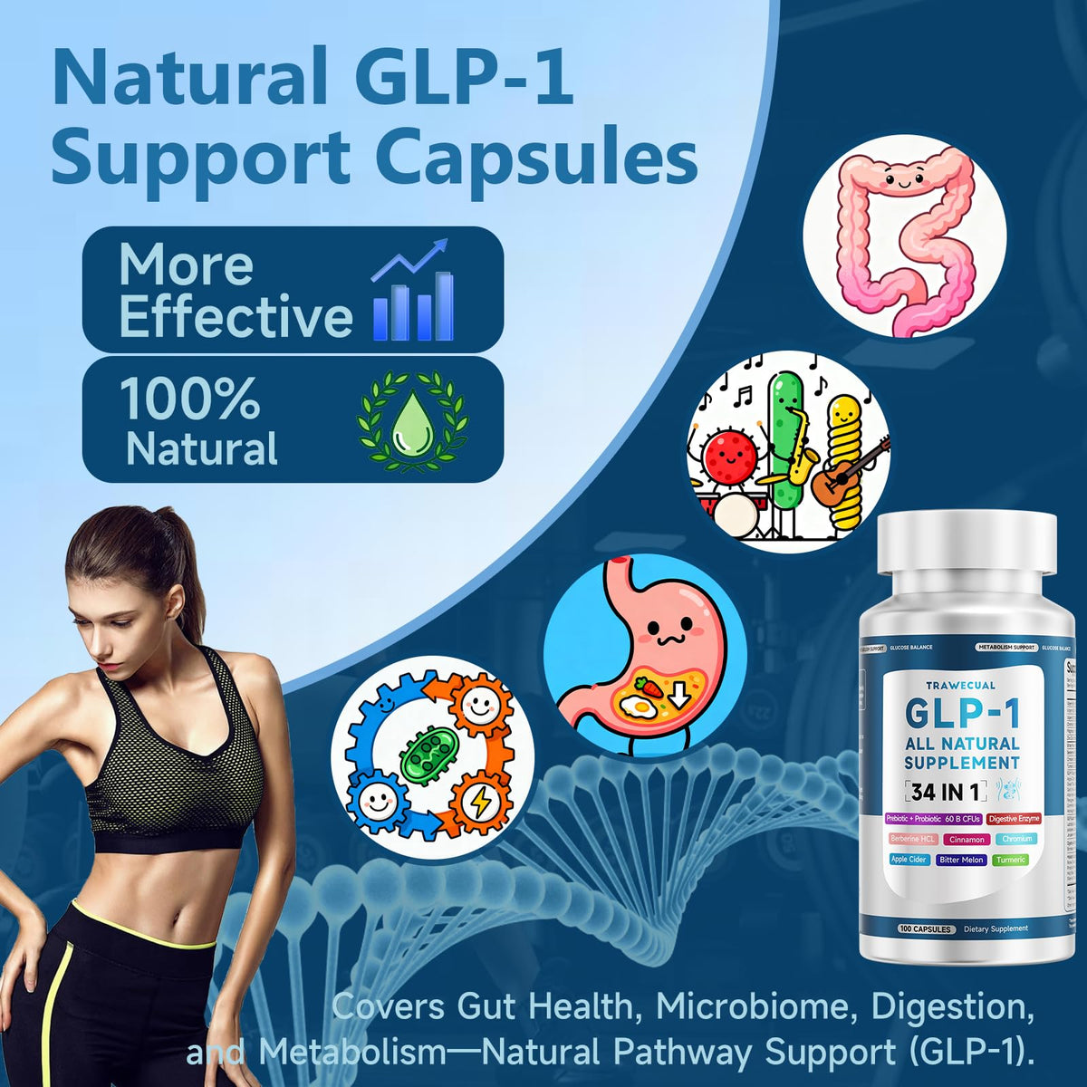 مكمل GLP-1 تركيبة 34 في 1 | يدعم GLP-1 والهضم وصحة الأمعاء