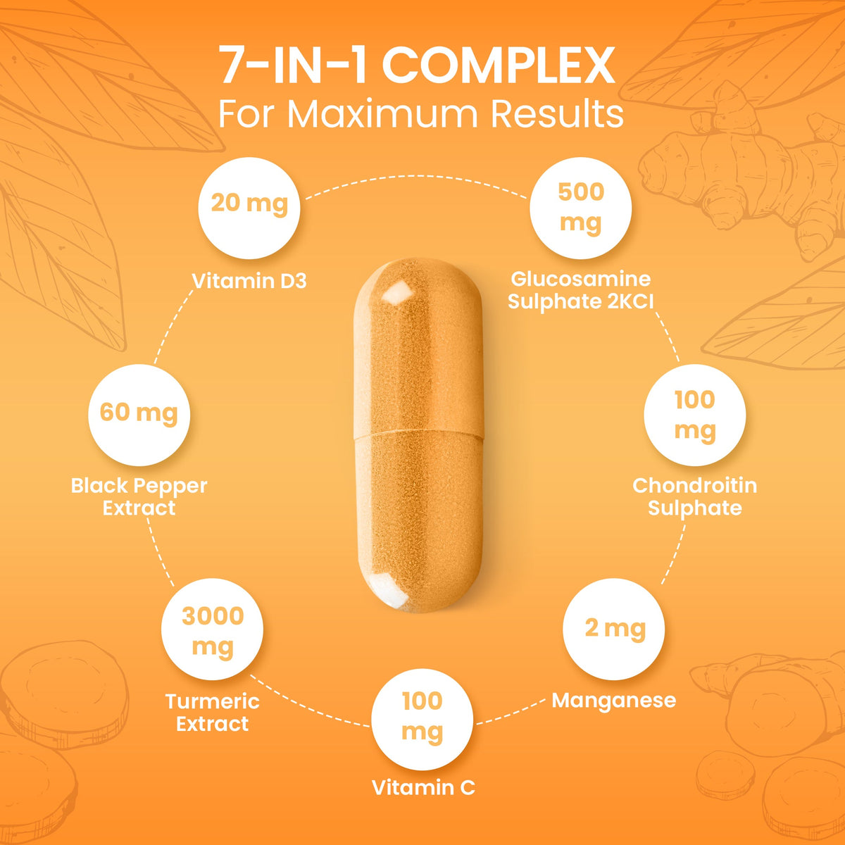 Turmeric & Glucosamine
