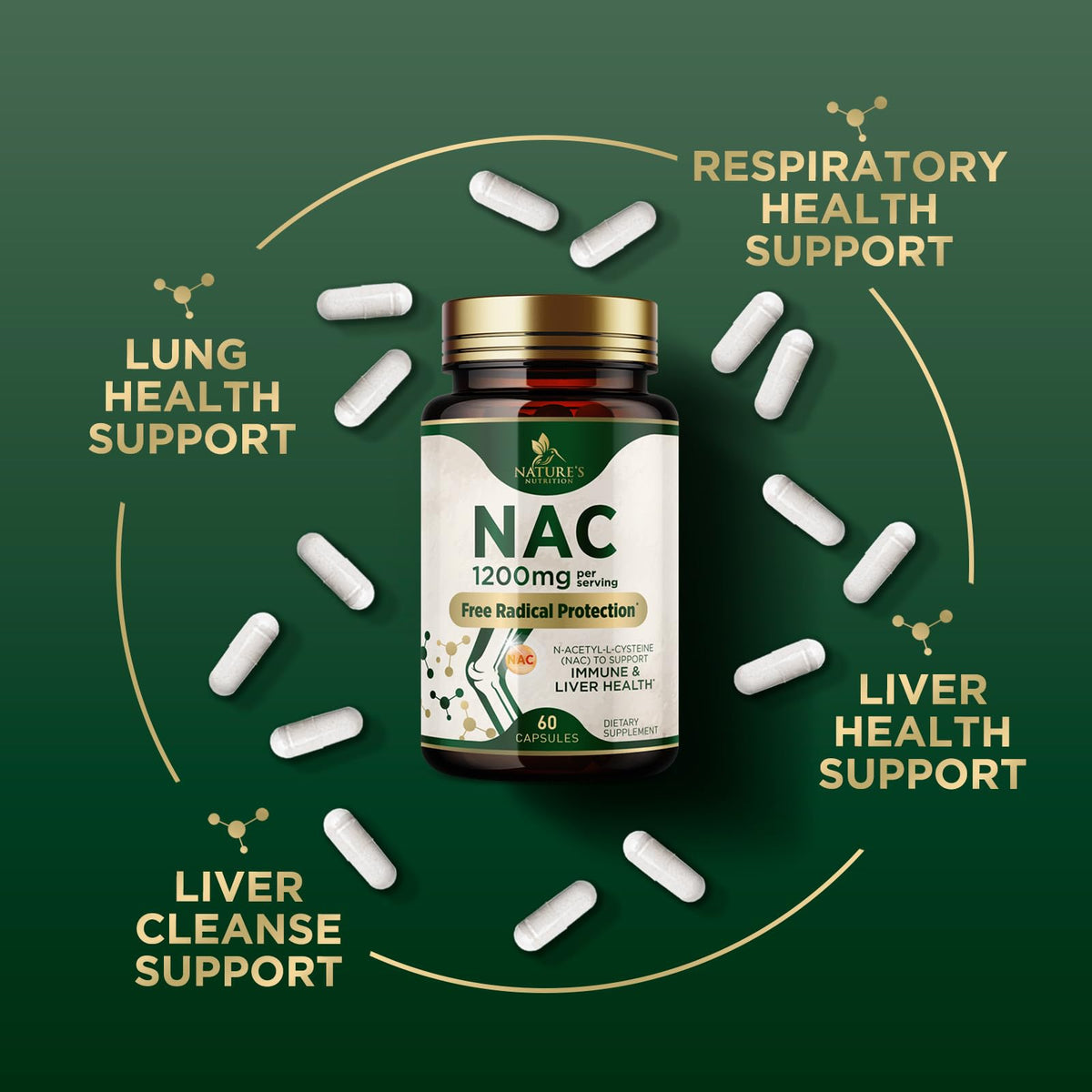 مكملات NAC إن-أسيتيل إل-سيستين (NAC) 1200 ملجم - مكمل NAC لصحة الرئة ودعم المناعة، ودعم الكبد ومضادات الأكسدة، خالٍ من إن-أسيتيل سيستين، خالٍ من الغلوتين، غير معدّل وراثيًا، 60 كبسولة نباتية