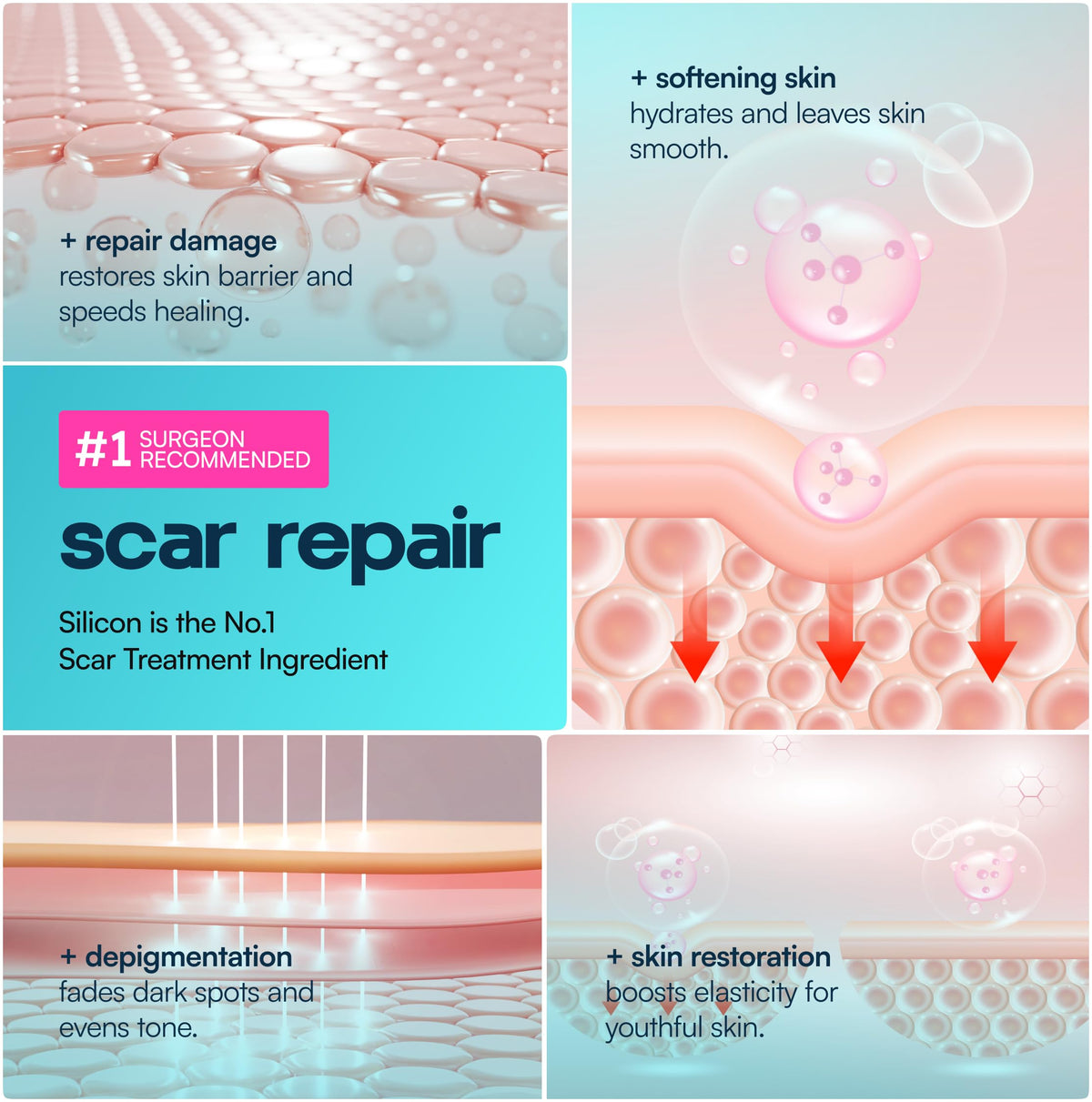 GoGleefy Silicone Scar Sheets Roll – Medical-Grade, Reusable Scar Tape