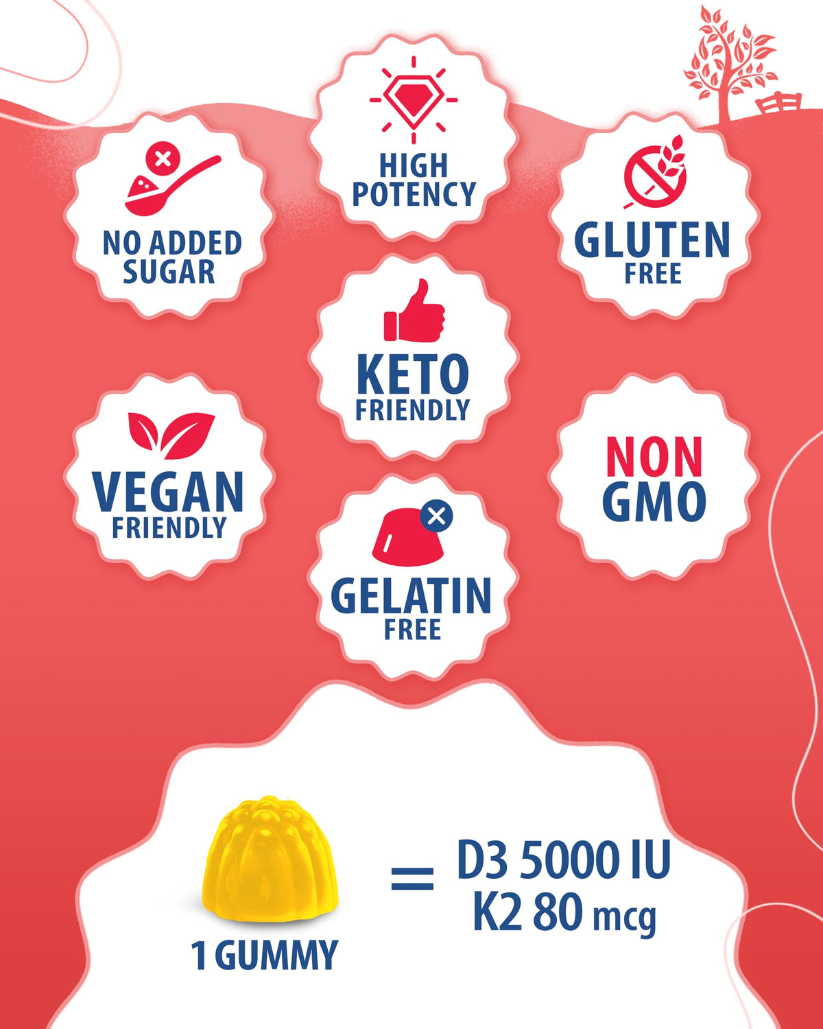 Sugar-Free Vitamin D3 K2 Gummies 5000 IU β Immune & Bone Support for Adults | Vegan, Halal, Gluten-Free