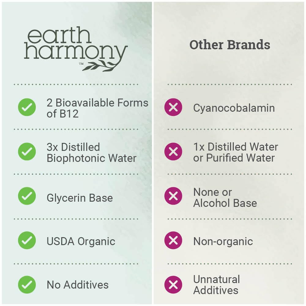 Earth Harmony Naturals عضوي نباتي سائل B12 تحت اللسان 2500 ميكروغرام