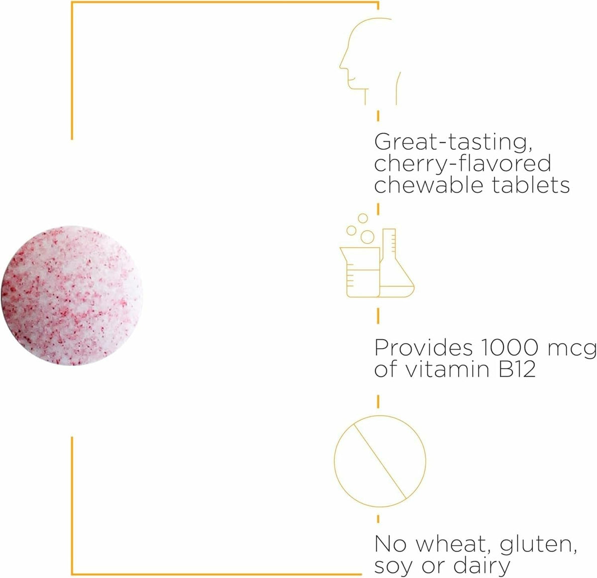 فيتامين B12-Active القابل للمضغ بنكهة الكرز من Integrative Therapeutics - فيتامين B12 نباتي وخالٍ من الغلوتين لدعم الأعصاب (30 جرعة)