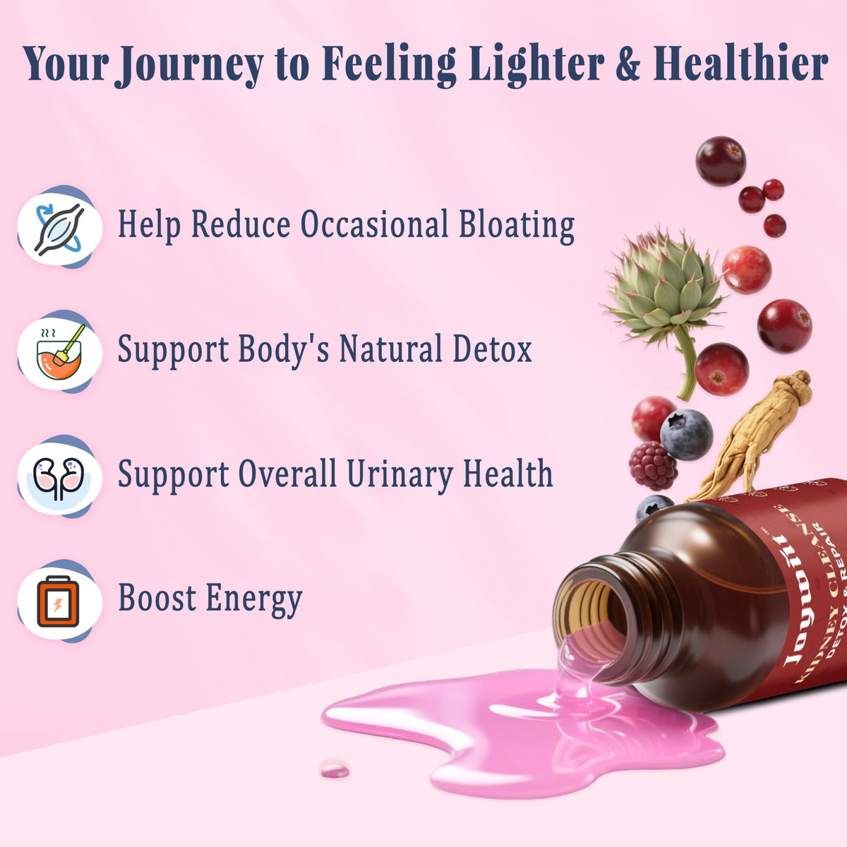 Joywiit Kidney Cleanse Drops β 14-in-1 Liver & Kidney Support, Mixed Berry 60 mL