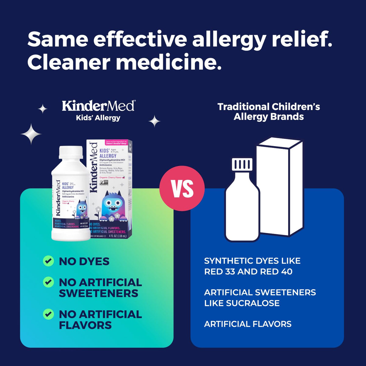 KinderMed Kids' Allergy Medicine with Diphenhydramine HCl β Organic Cherry Flavor, 4 oz (Ages 6-11)