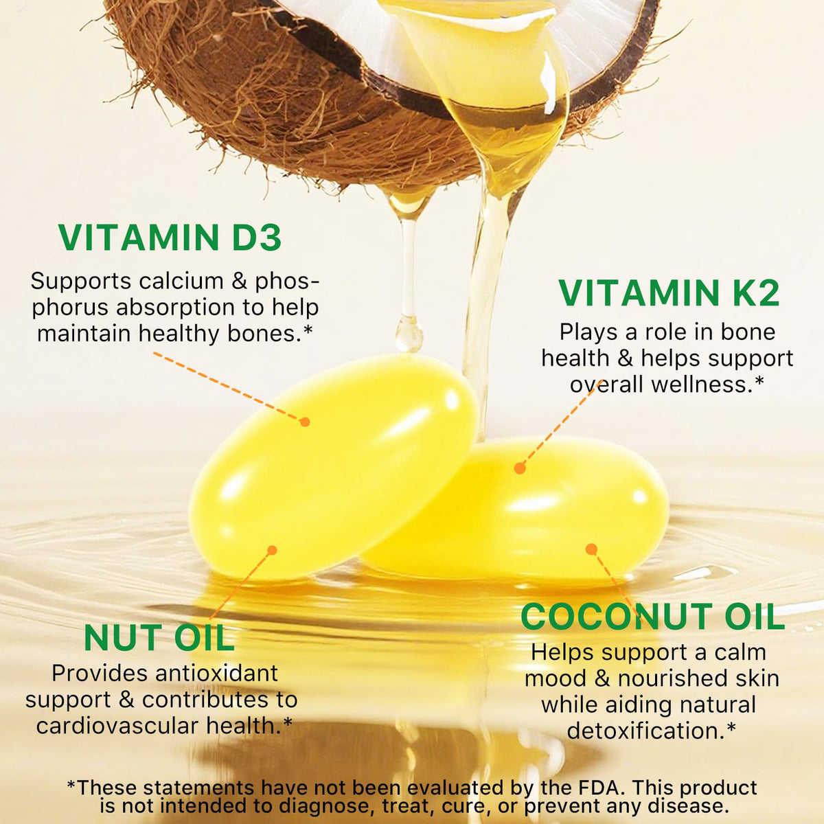 Lofuanna Vitamin D3 K2 Softgels β 2-in-1 D3 & K2 with Coconut Oil