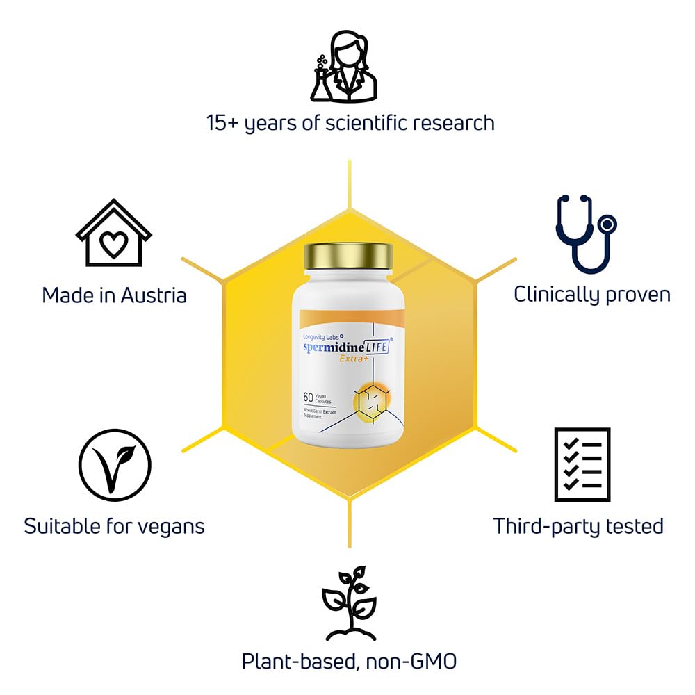 Longevity Labs+ spermidineLIFE Extra+ Natural Supplement β Vegan, Zinc, 60 Capsules
