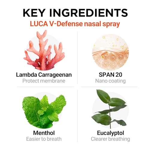 LUCA V-Defense Nasal Spray β Drug-Free Relief, Moisturizes Nasal Passages | 0.67 fl oz (200 Sprays)