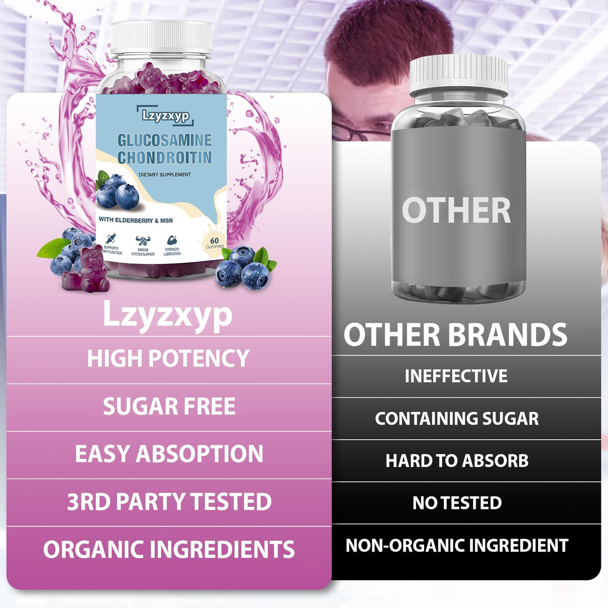 Lzyzxyp Glucosamine Chondroitin Gummies with MSM & Elderberry β Extra Strength, Immune & Joint Health, 60ct