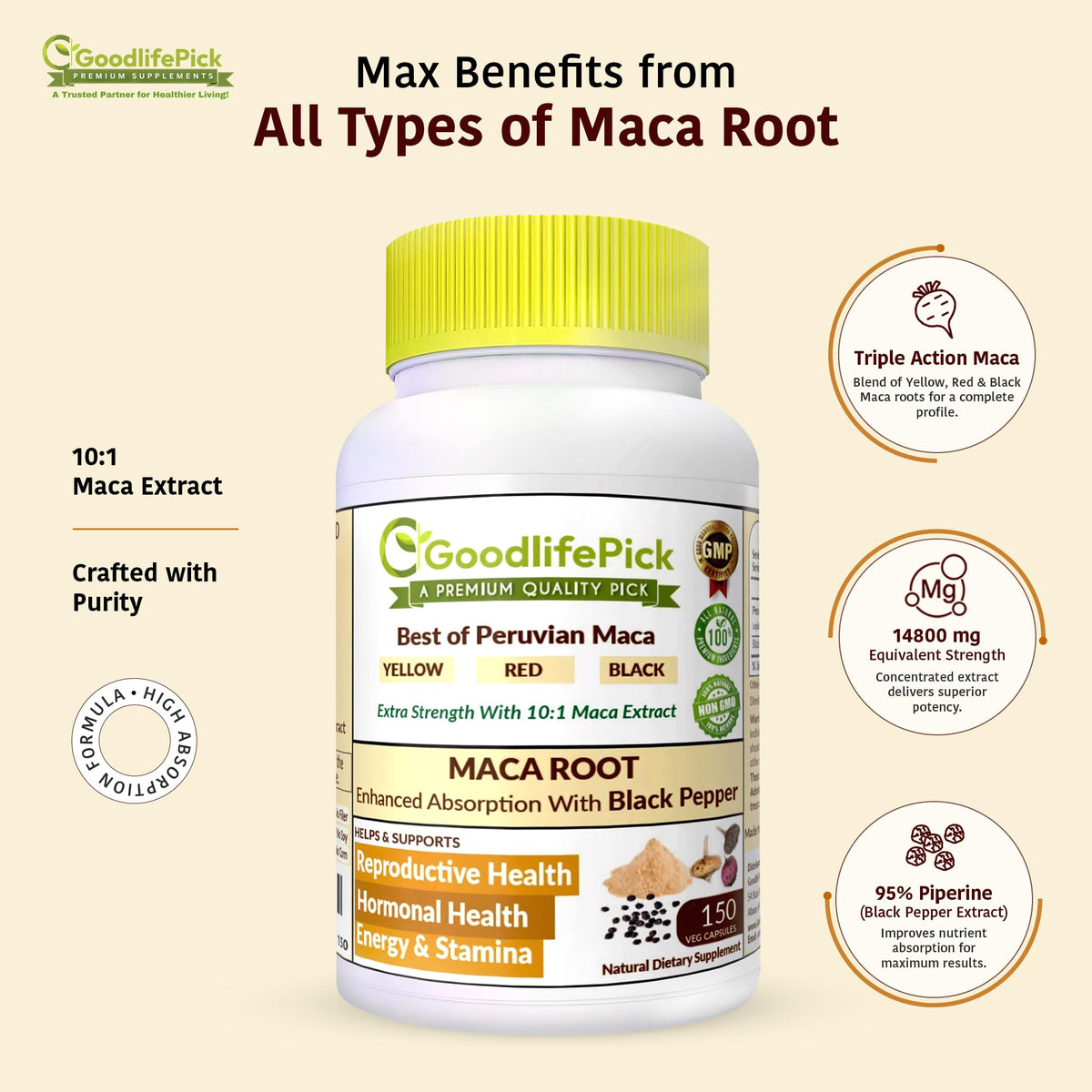 Peruvian Maca Root Capsules 150 ct β Yellow, Red & Black Maca + Black Pepper