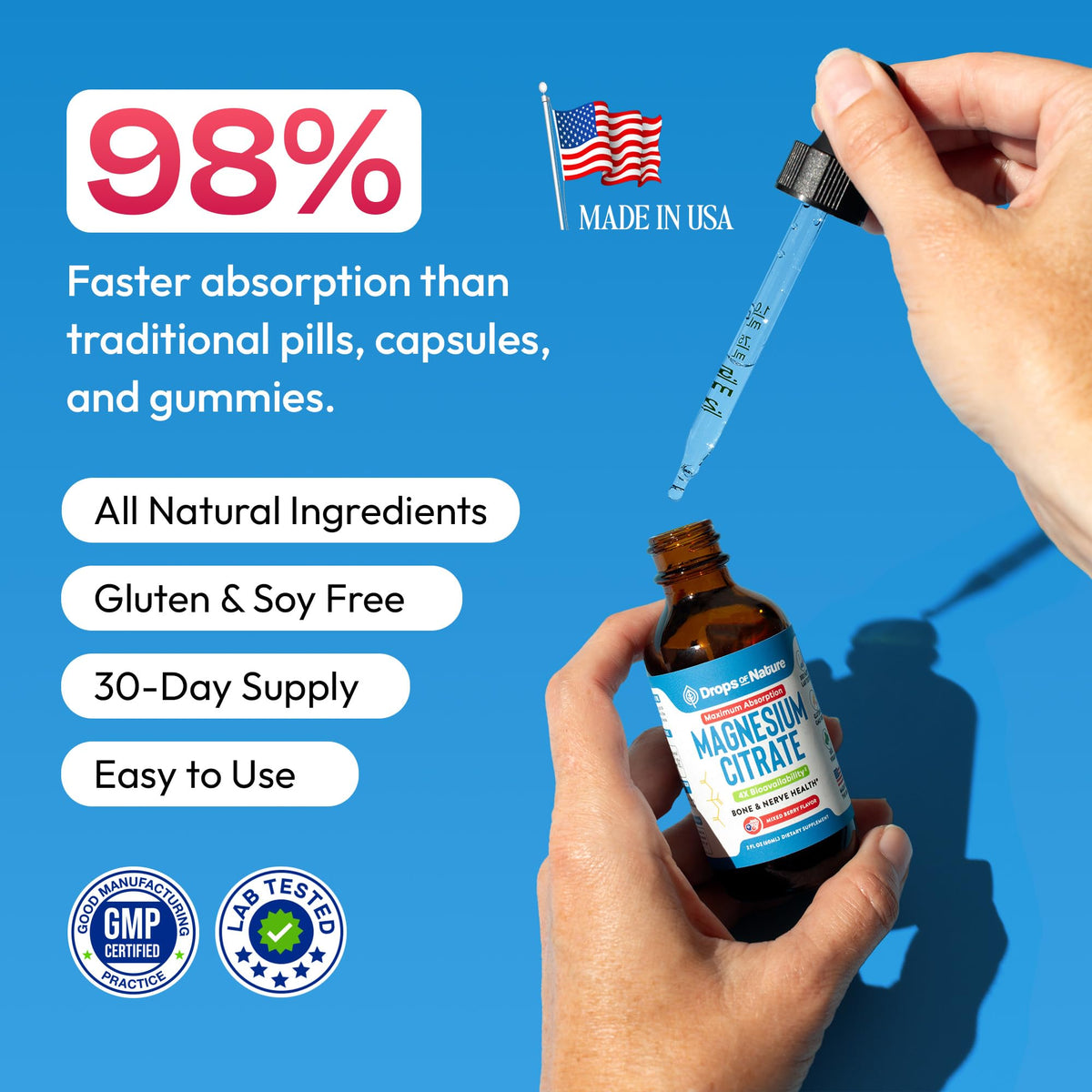 Magnesium Citrate Liquid – 150 ملغ مغنيسيوم عالي الامتصاص، نباتي (توت مشكل، 60 مل)