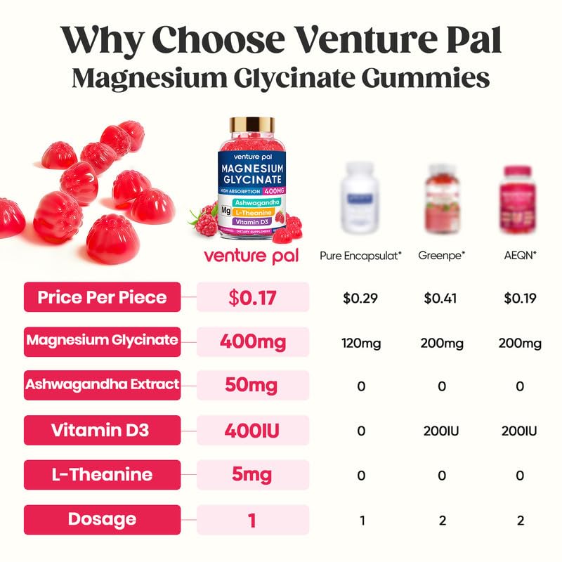60 Day Supply Magnesium Glycinate Gummies 400mg with Ashwagandha, L-Theanine, CoQ10, Vitamin D3 & B6 β Sugar Free, Vegan & Gluten Free