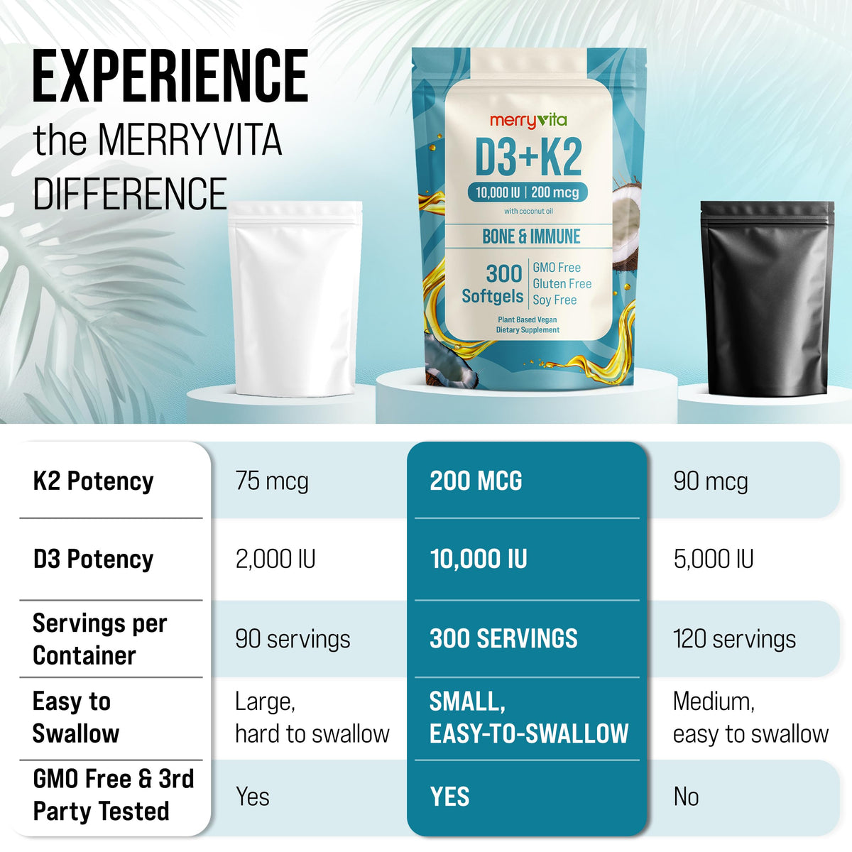 MERRY VITA Vitamin D3 K2 300 Softgels β 10,000 IU D3 + 200 mcg K2 MK7 β Plant-Based, Vegan, Gluten-Free
