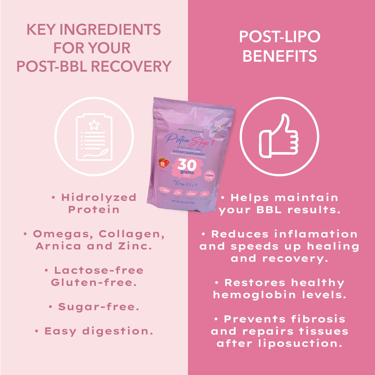 MI NUEVA SILUETA Lipotransfer Protein Stage 1 β Strawberry, 30 g per Serving