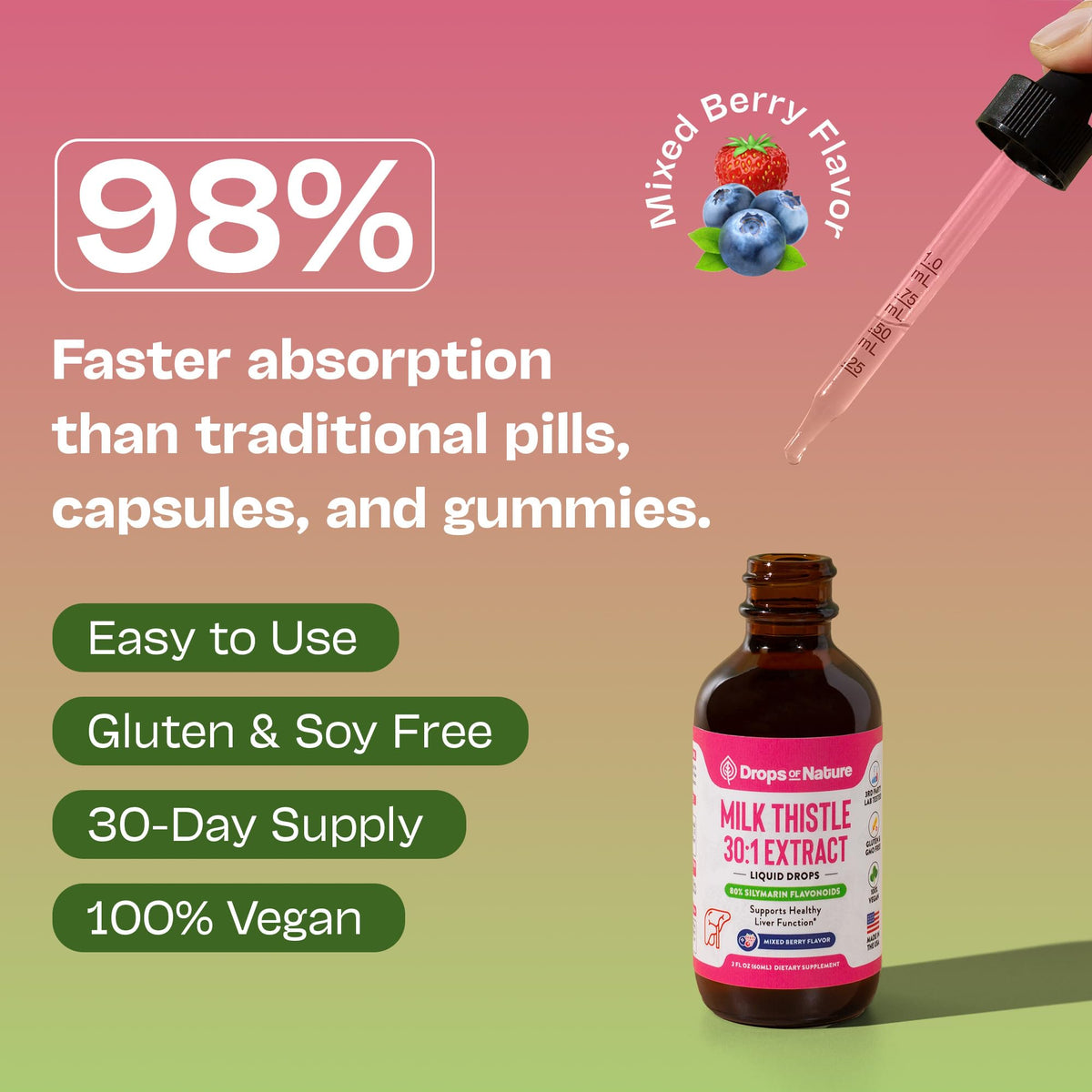 قطرات حليب الشوك بتركيز 80% من فلافونويدات السيليمارين – نباتي، غير معدل وراثياً، سريع الامتصاص – توت مشكل، 60 مل