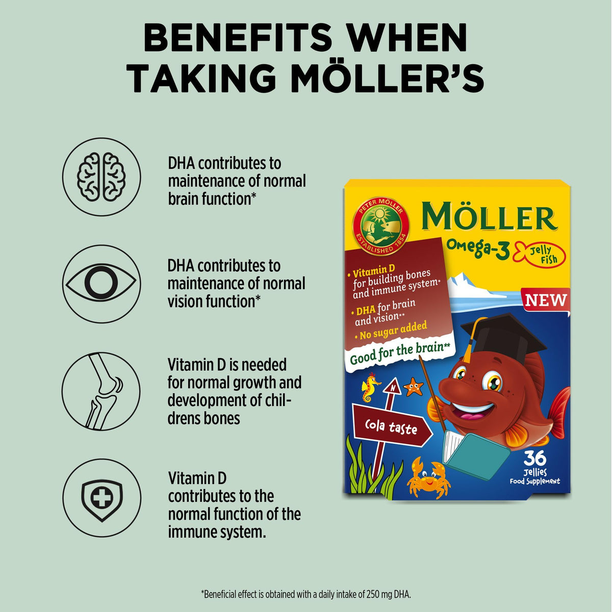 Moller’s ® أوميغا-3 جيلي للأطفال – بنكهة الكولا، 36 كبسولة | DHA و EPA، خالٍ من الغلوتين