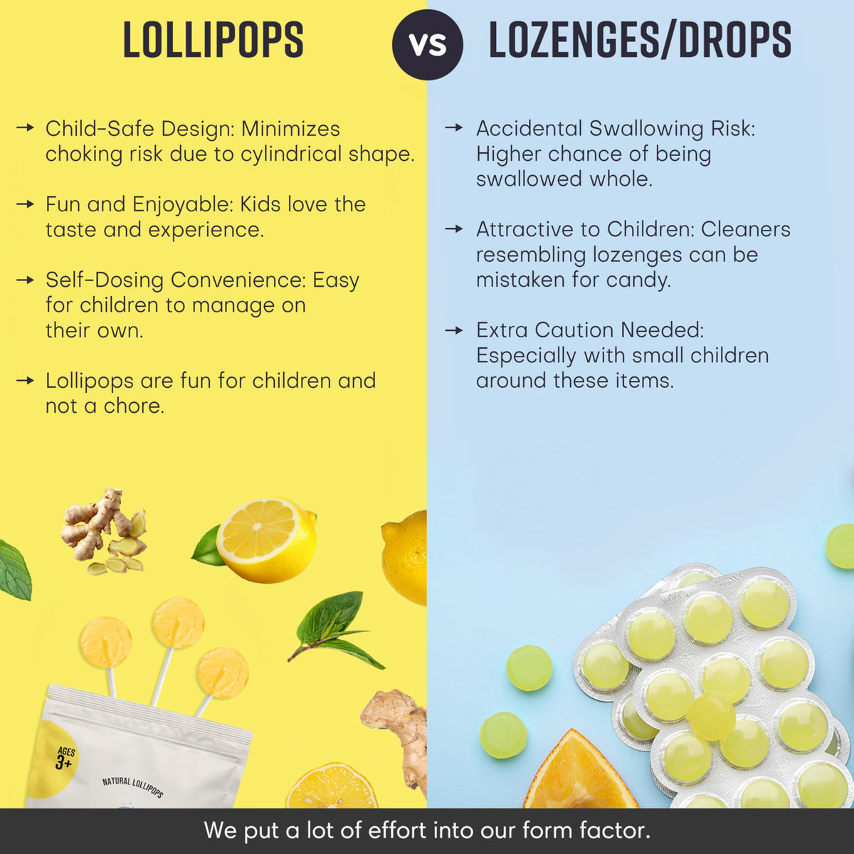 MommaBear Nausea & Motion Sickness Lollipops – Non-GMO Lemon & Ginger (10 Pack) for Kids 3+ & Pregnant Women