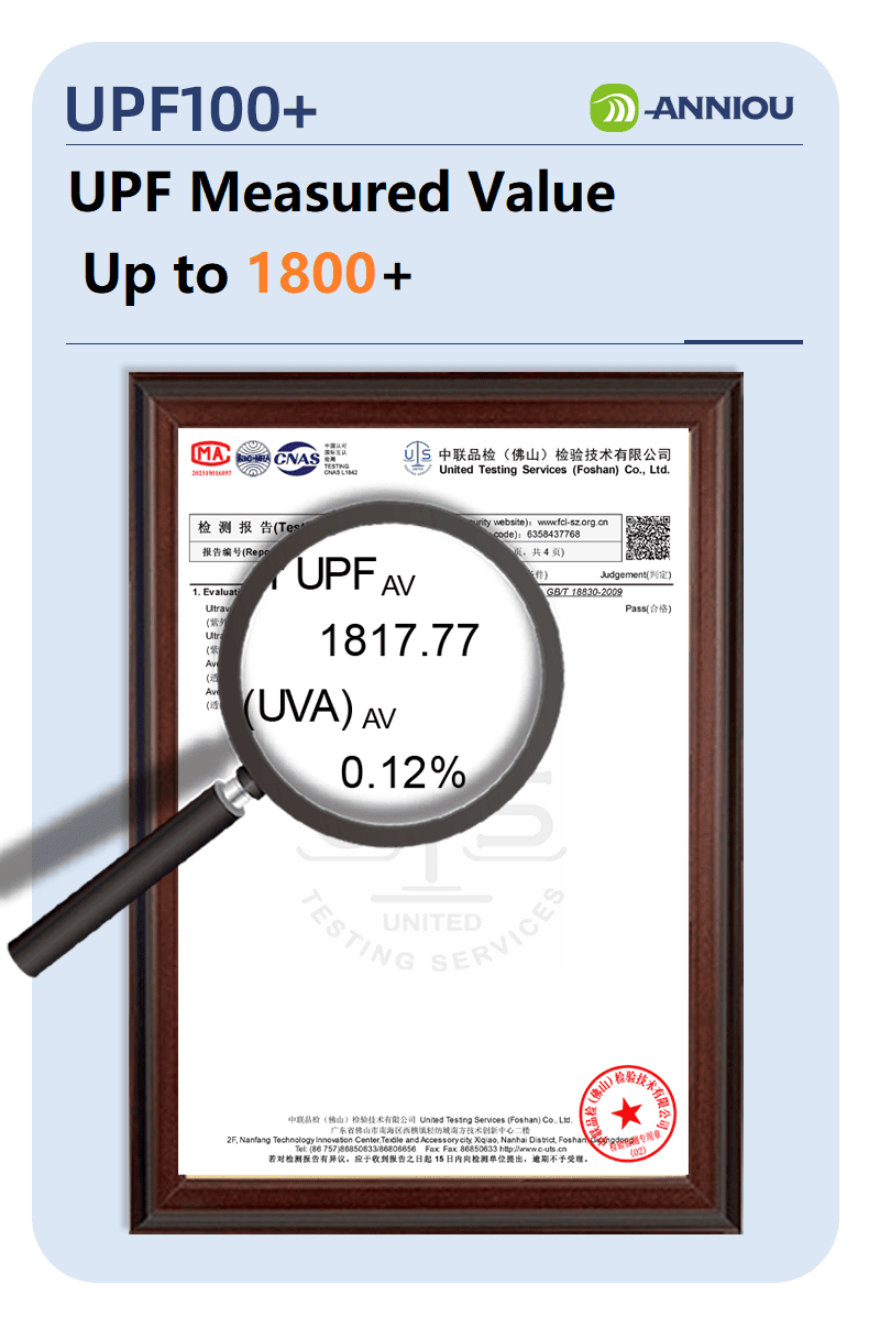 Mosquito Repellent UV Arm Sleeves