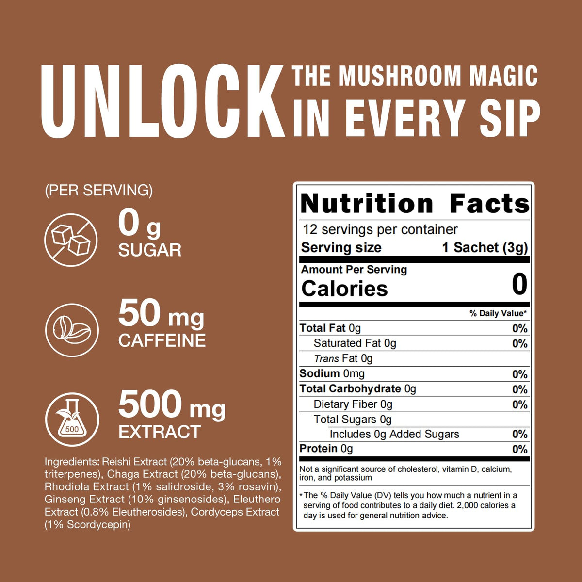 Mushroom Coffee Mix 7 in 1 for Energy β Reishi, Cordyceps, Chaga, Rhodiola, Ginseng, Eleuthero (12 Sachets)