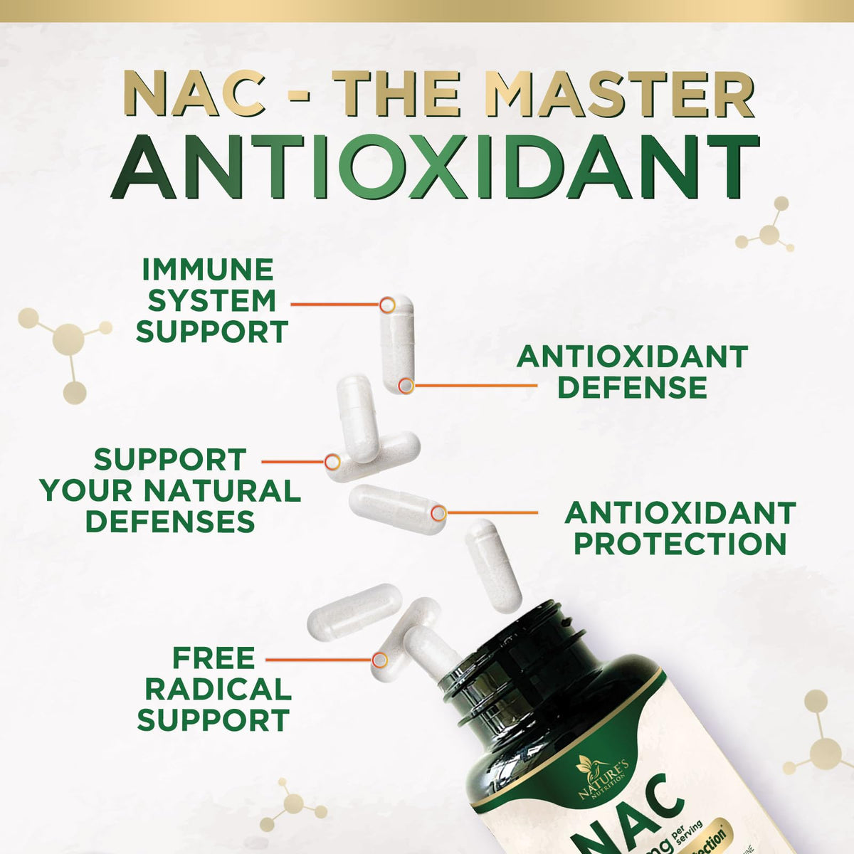 مكملات NAC إن-أسيتيل إل-سيستين (NAC) 1200 ملجم - مكمل NAC لصحة الرئة ودعم المناعة، ودعم الكبد ومضادات الأكسدة، خالٍ من إن-أسيتيل سيستين، خالٍ من الغلوتين، غير معدّل وراثيًا، 60 كبسولة نباتية