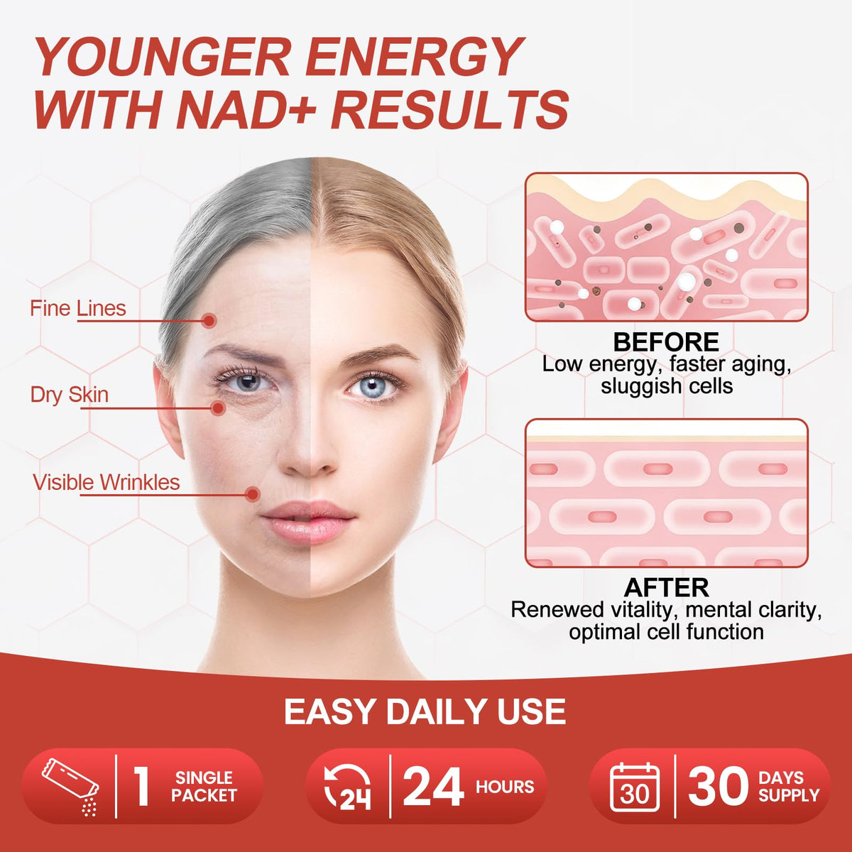 مكمل سائل NAD+ 1000 ملجم – نيكوتيناميد ريبوسيد، ريسفيراترول، بيرولوكينولين كينون | نكهة التوت | 30 عبوة