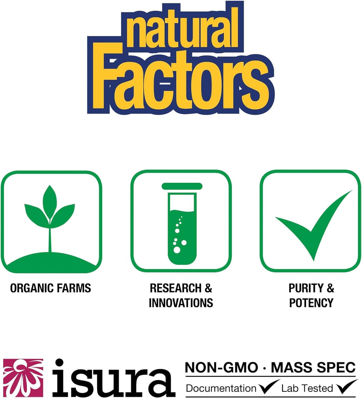 Natural Factors إنزيم اللاكتاز - مساعد هضمي لحساسية اللاكتوز (60 كبسولة)