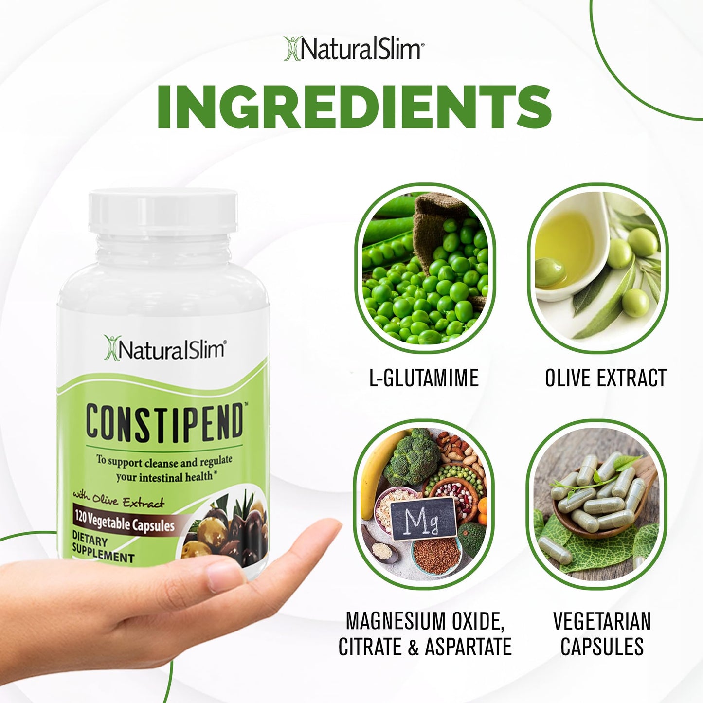 NaturalSlim Constipend — Gentle Stool Softener with Magnesium Citrate, Olive Leaf Extract, 120 Capsules