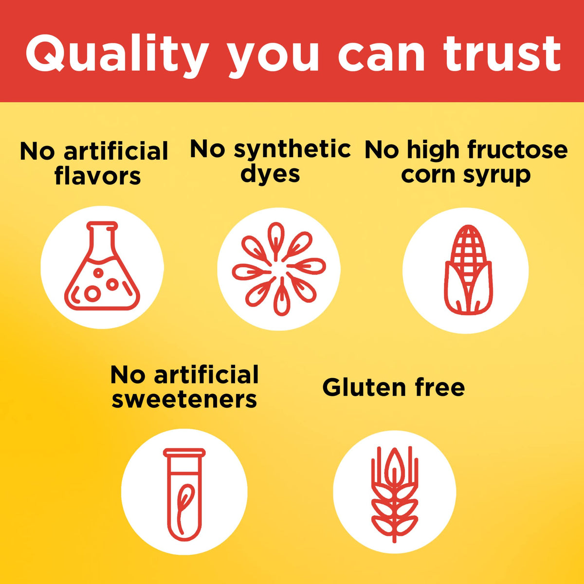 Nature Made Kids First Multivitamin with Omega-3 Gummies – 70 قطعة