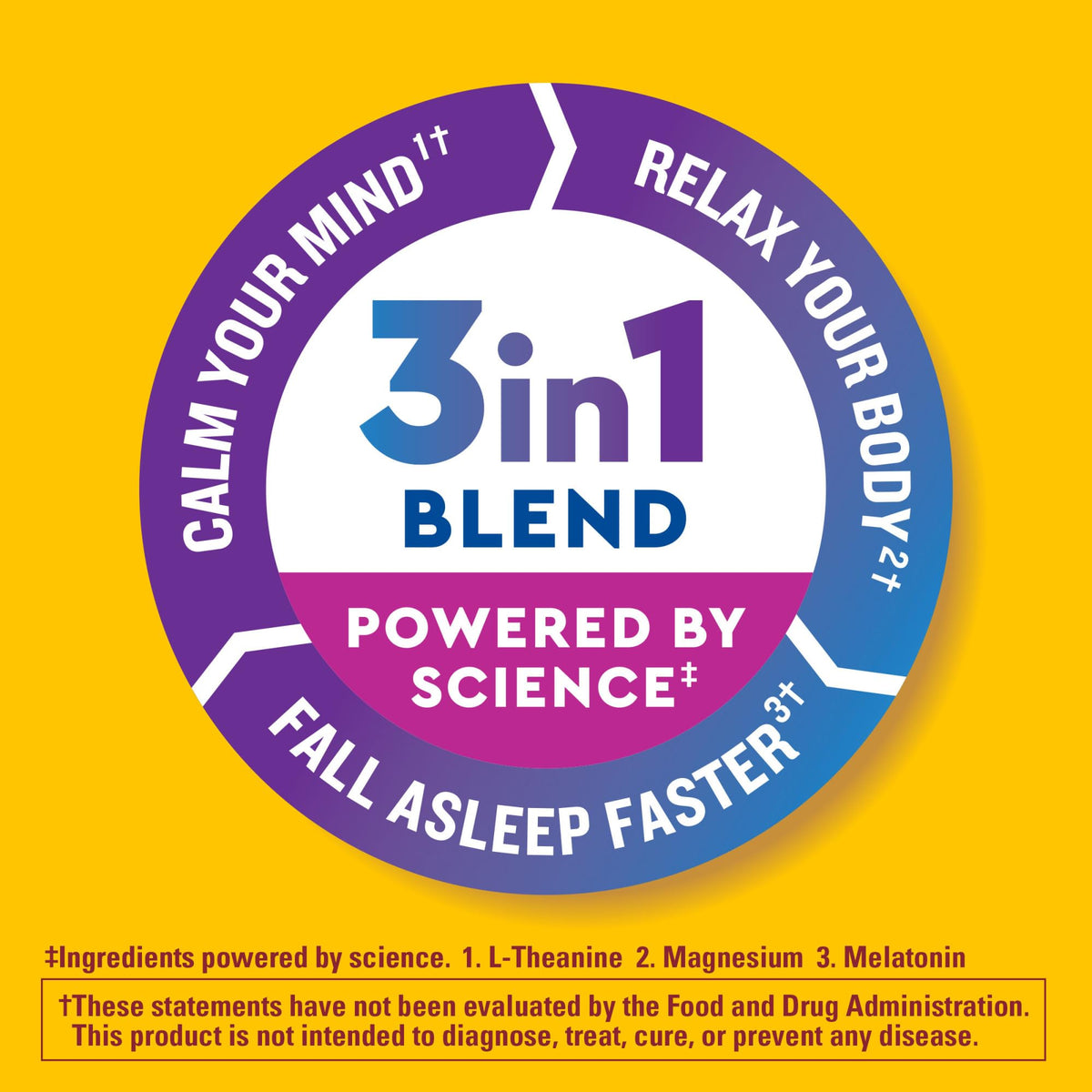 Nature Made Wellblends Sleep & Recover Gummies – ميلاتونين 3 ملجم، إل-ثيانين 200 ملجم، مغنيسيوم 100 ملجم (44 قطعة)