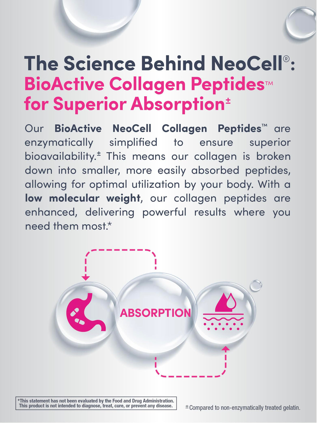 NeoCell Super Collagen Plus Vitamin C – للبشرة والشعر والأظافر (120 كبسولة)