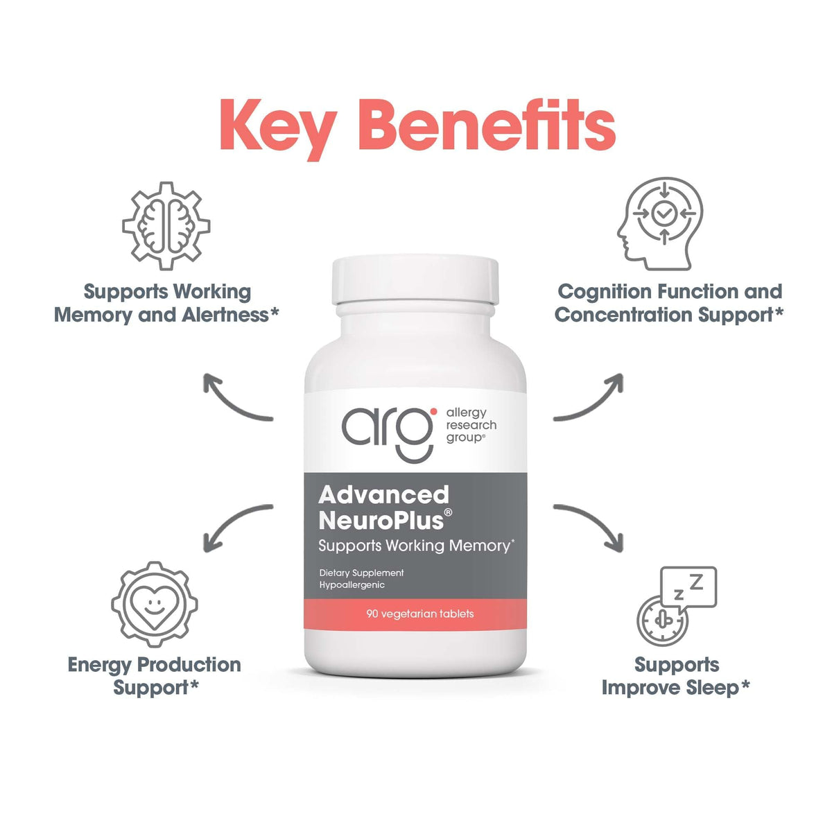 Allergy Research Group Advanced NeuroPlus Supplement - Memory & Focus Support, for Brain Function Health, Lion's Mane, Vegetarian Capsules - 90 Count
