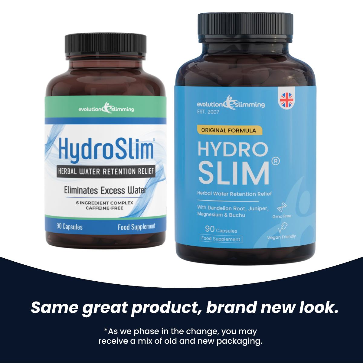 كبسولات HydroSlim للاحتفاظ بالماء | توازن السوائل والدعم اليومي
