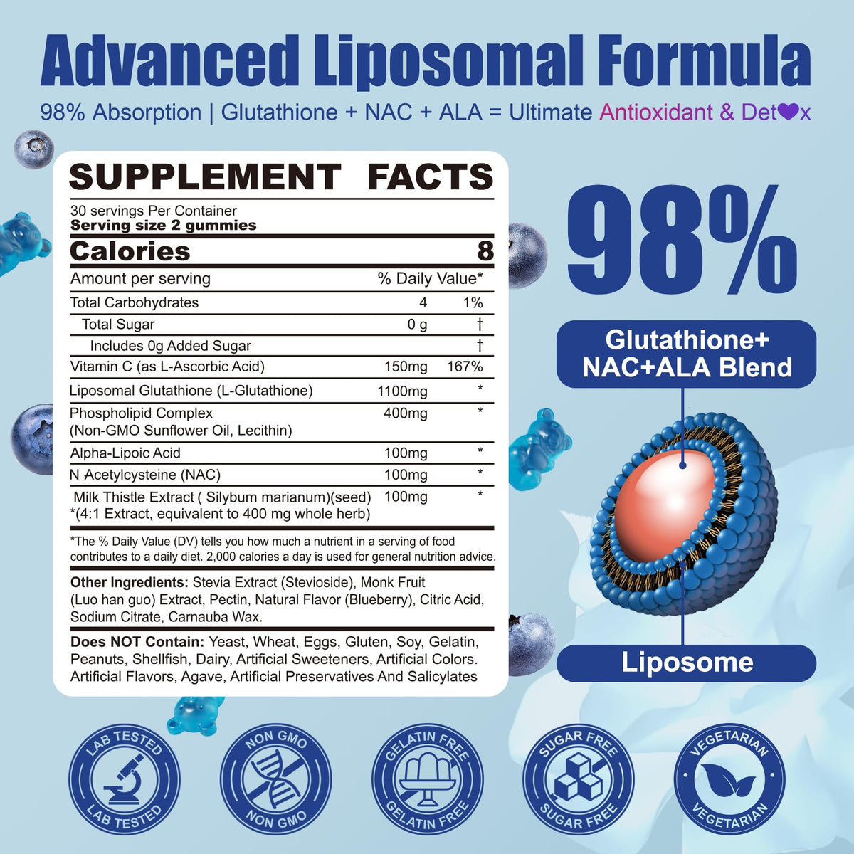 Nextdia Liposomal Glutathione Gummies 1100mg β Vegan, Immune Support & Anti-Aging, 60 Count