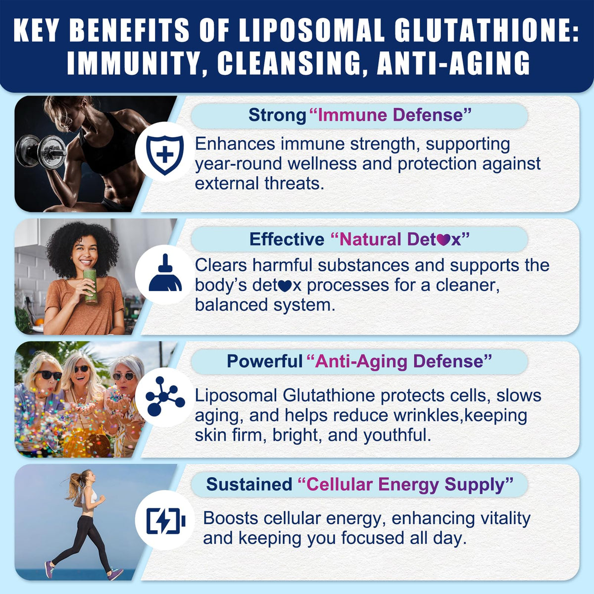 Nextdia Liposomal Glutathione Gummies 1100mg β Vegan, Immune Support & Anti-Aging, 60 Count
