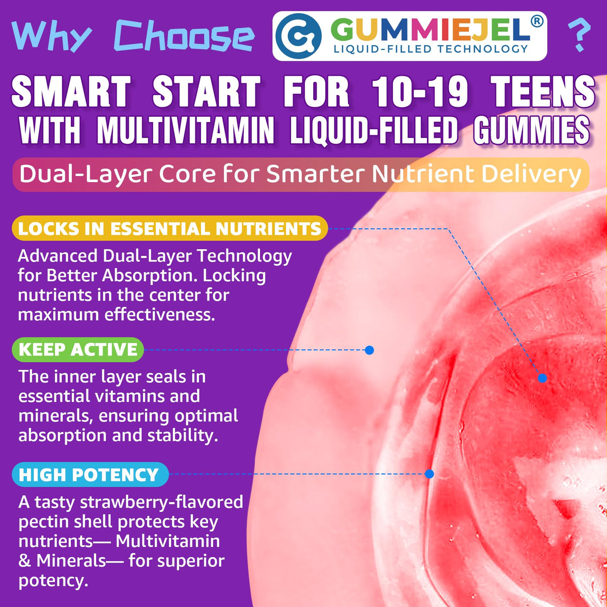 Nextdia Multivitamin Gummies for Teens 12-19 Omega-3 Calcium Zinc