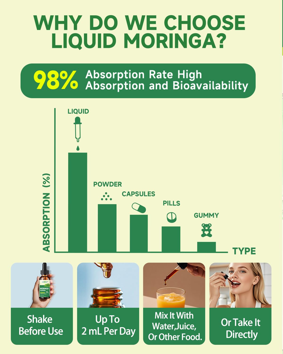 Organic Moringa Liquid Drops β High Absorption (2 fl oz) | Non-GMO, Gluten Free, Immune & Metabolism Support