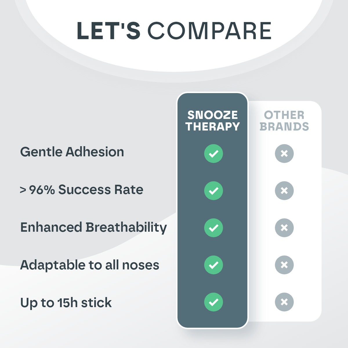 Nose Breathing Nasal Strips (30 Pack) - HealVia LimitedHealVia LimitedNose Breathing Nasal Strips (30 Pack)