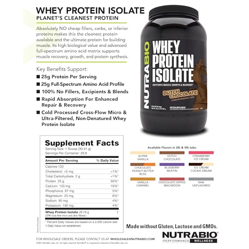 NutraBio 100% Whey Protein Isolate – 25g Protein, Complete Amino Acid Profile, Non-GMO, Soy & Gluten Free, Low Carb, Vanilla Caramel, 5 Lbs