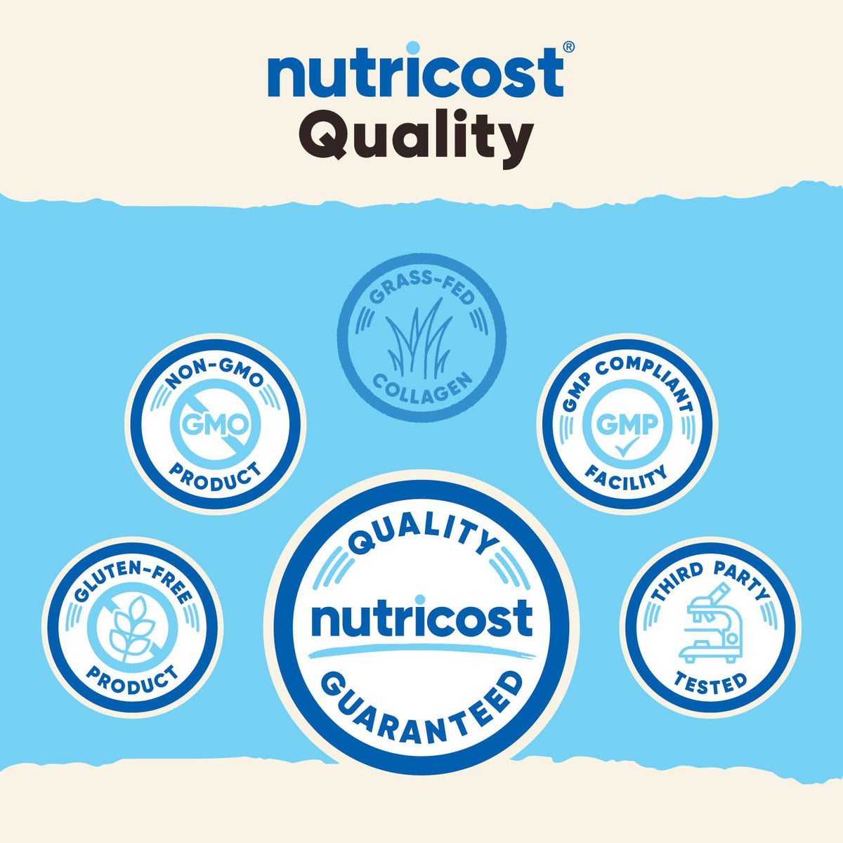 Nutricost Collagen Peptides Powder 4 oz Unflavored | Type I & III, Grass-Fed