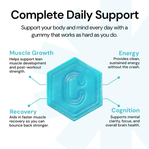 Create Creatine Monohydrate Gummies β 1.5g per Gummy, Vegan, Anti-Melting