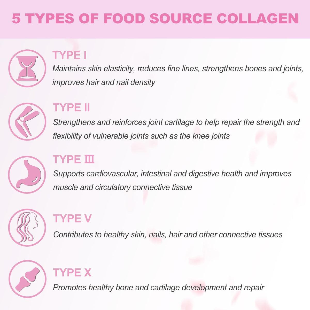 OMOGS Hydrolyzed Collagen Peptide Powder with Prebiotics, Vitamin C & Cranberry Extract β Supports Hair, Skin, Nails, Bones, Digestive & Urinary Health | Non-GMO