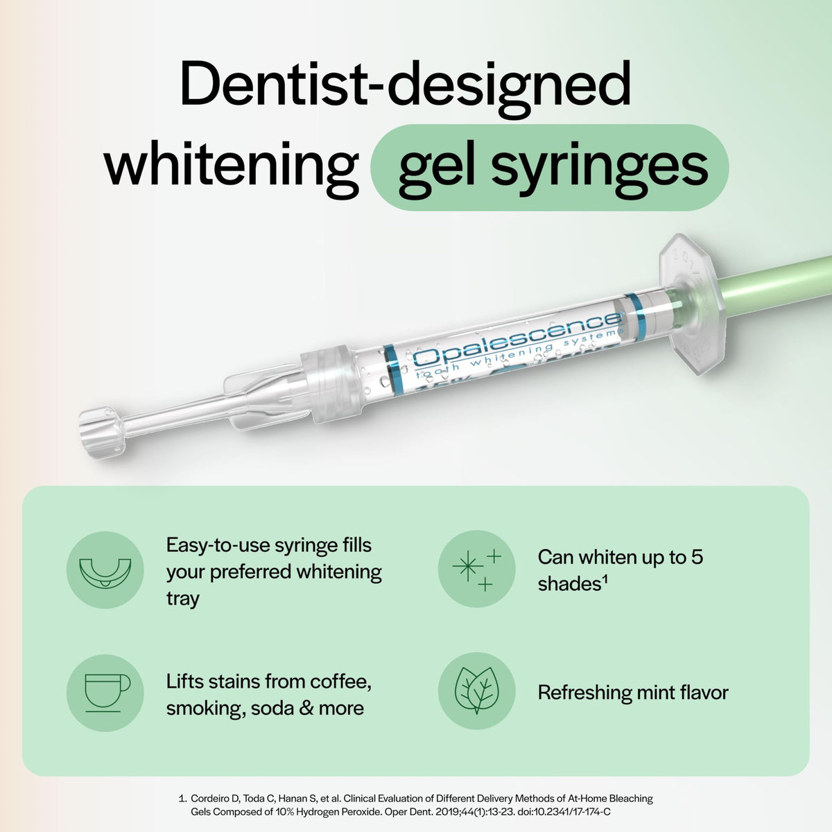 Opalescence 10% Teeth Whitening Kit – Low Sensivity, 4 Syringes Refills – Made in USA by Ultradent 5211-2