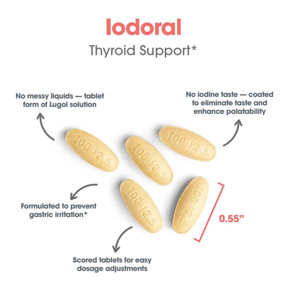 Optimox Iodoral 12.5 ملجم – اليود ويوديد البوتاسيوم لتوازن الغدة الدرقية والأيض (180 حصة، 180 قرصًا) – خالٍ من الغلوتين والصويا