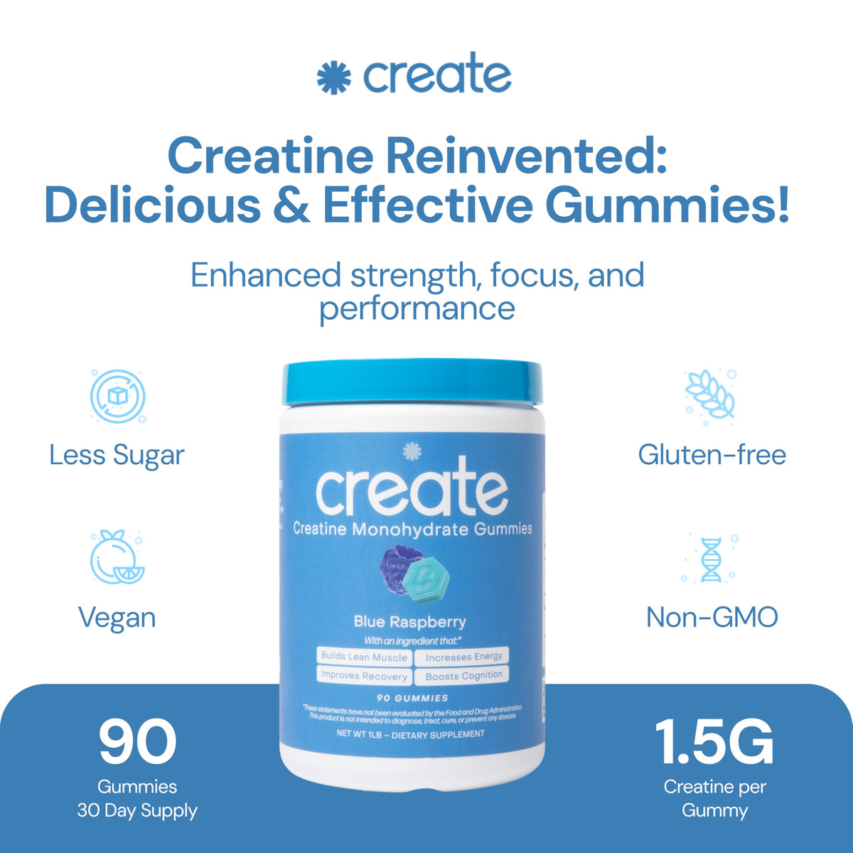 Create Creatine Monohydrate Gummies β 1.5g per Gummy, Vegan, Anti-Melting