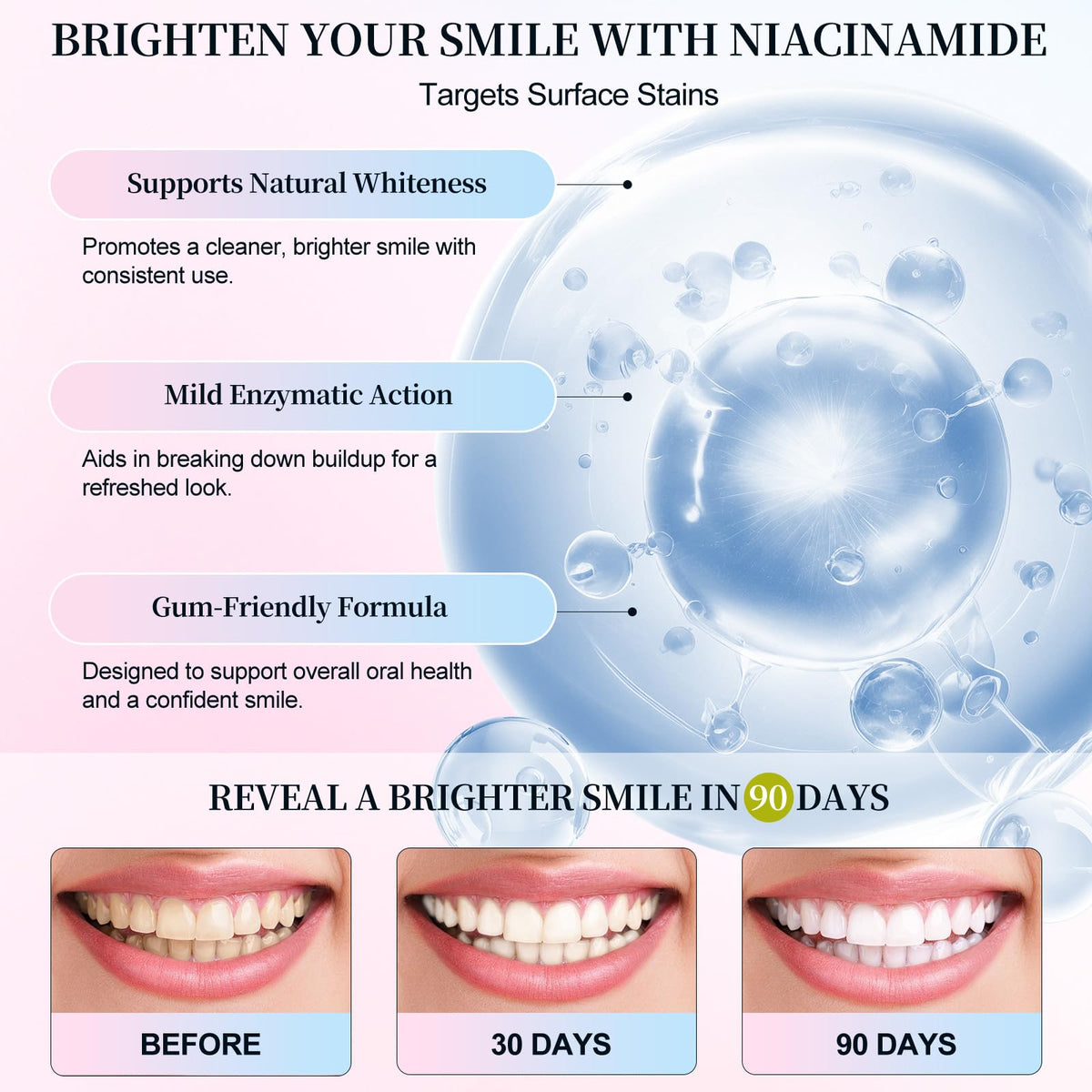 Niacinamide Whitening Toothpaste 2 Pack – Enamel Safe, Fresh Mint & Peach