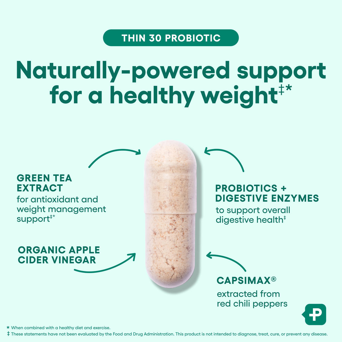 Physician's CHOICE Probiotics β Weight Management & Bloating (6 Strains) β 60 CT